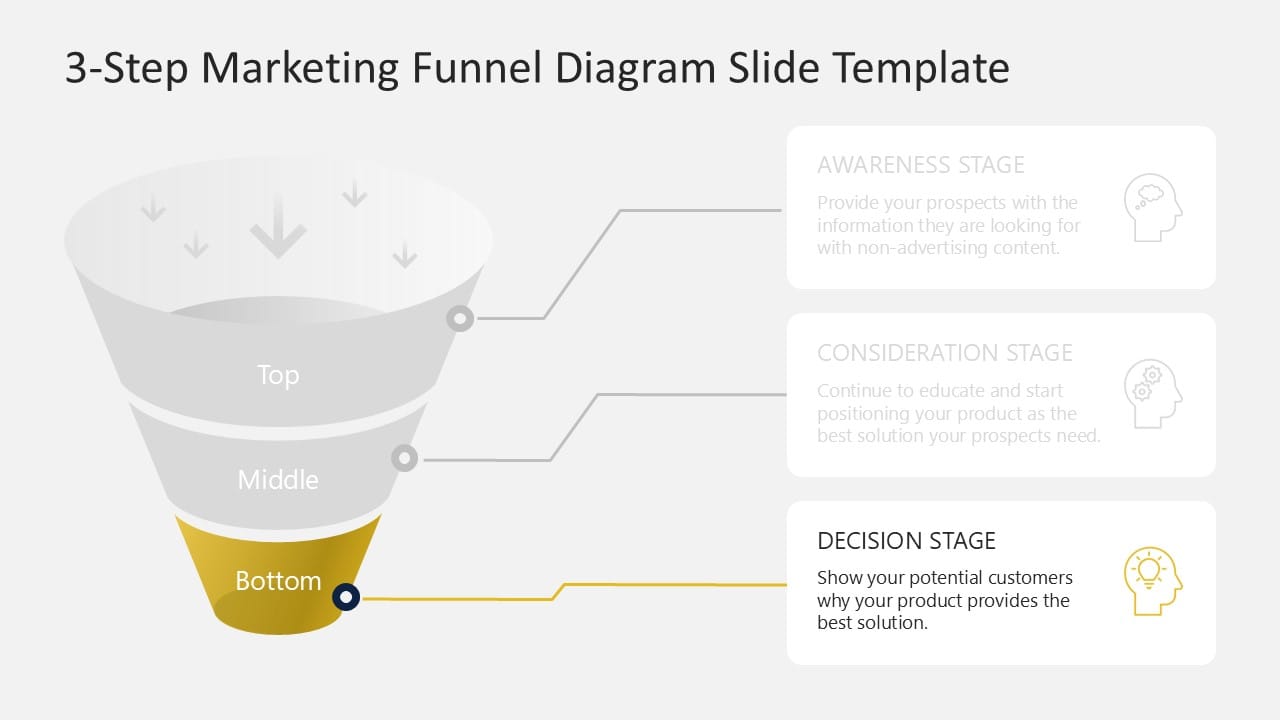 3 Step Marketing Funnel Diagram 4