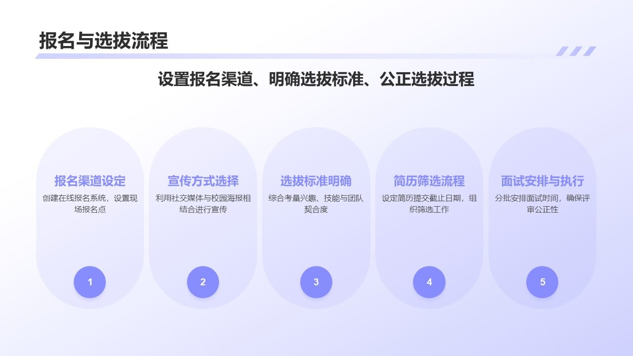 Purple University Association PowerPoint Template 14