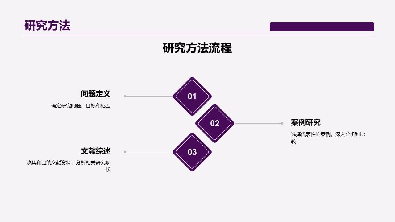 Tsinghua University Thesis Defense 9