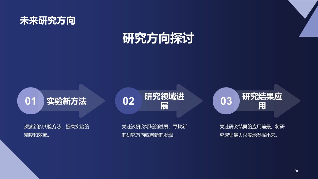 Zhejiang University Thesis Defense PowerPoint Template 20