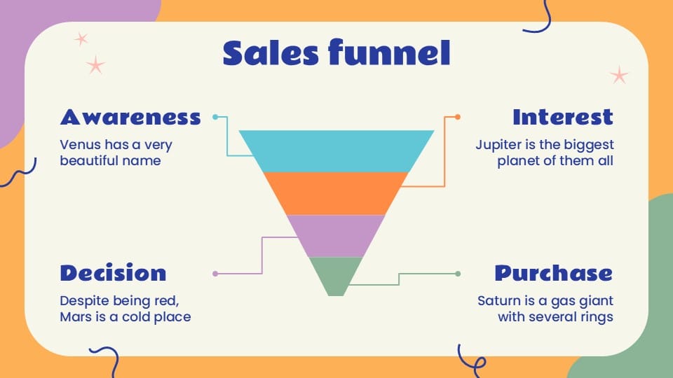 Colorful Marketing Plan PowerPoint Template 15