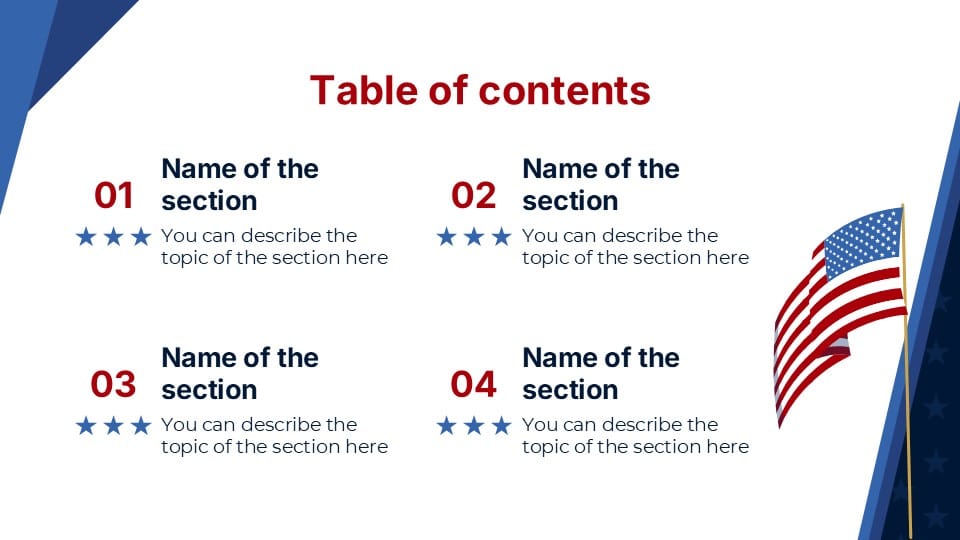 4th of July Presentation 2