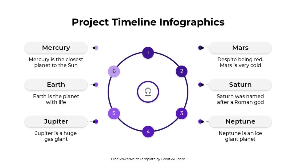 Aesthetic Project Timeline Infographics for PowerPoint 2