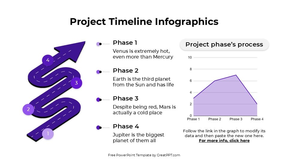 Aesthetic Project Timeline Infographics for PowerPoint 4