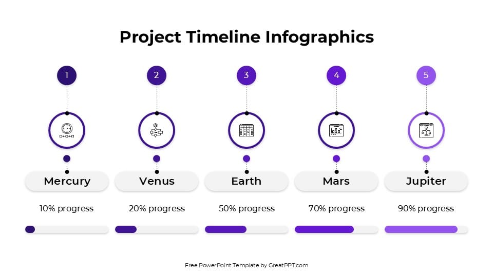 Aesthetic Project Timeline Infographics for PowerPoint 5