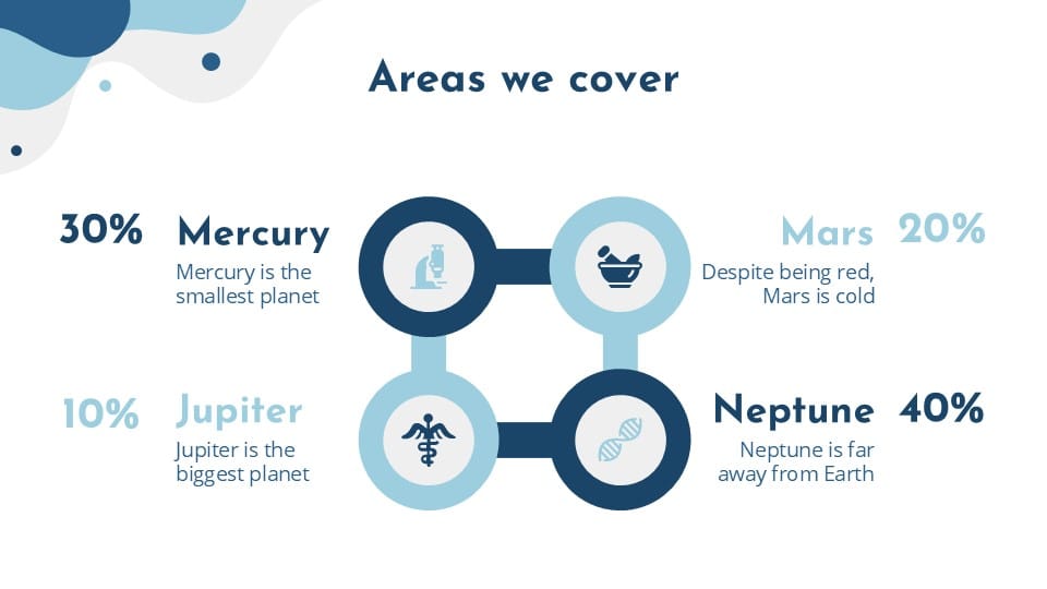 Aquatic and Physical Therapy Center 32