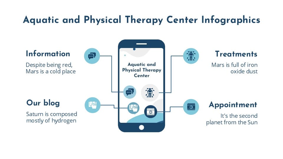 Aquatic and Physical Therapy Center Infographics 16