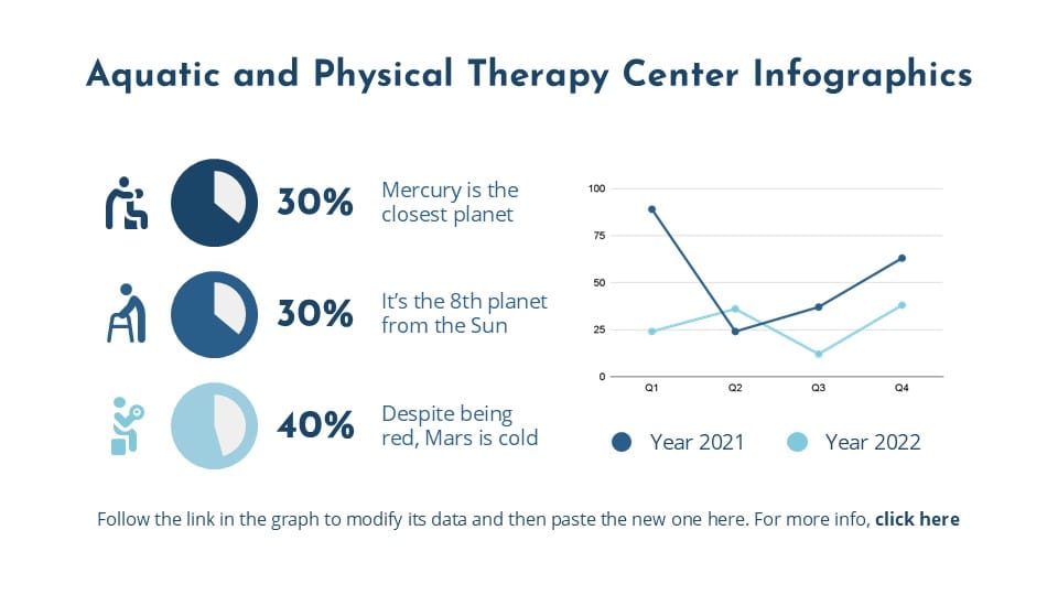 Aquatic and Physical Therapy Center Infographics 7