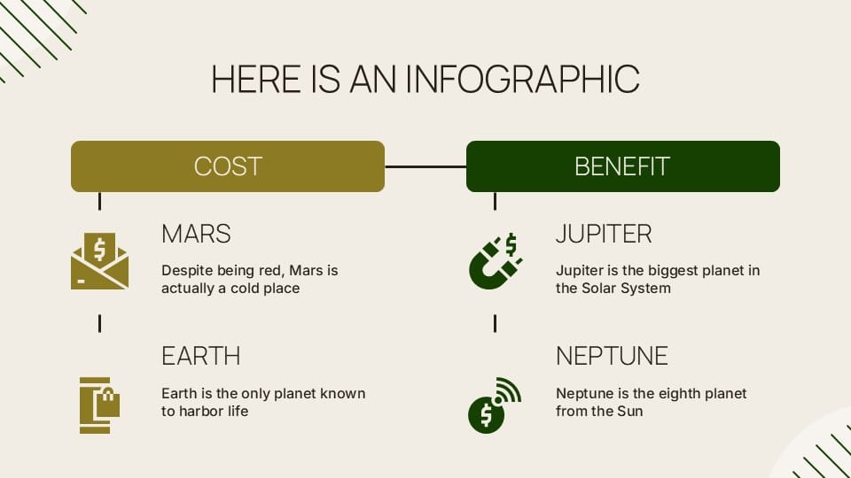 Business Cost Analysis PowerPoint Template 10