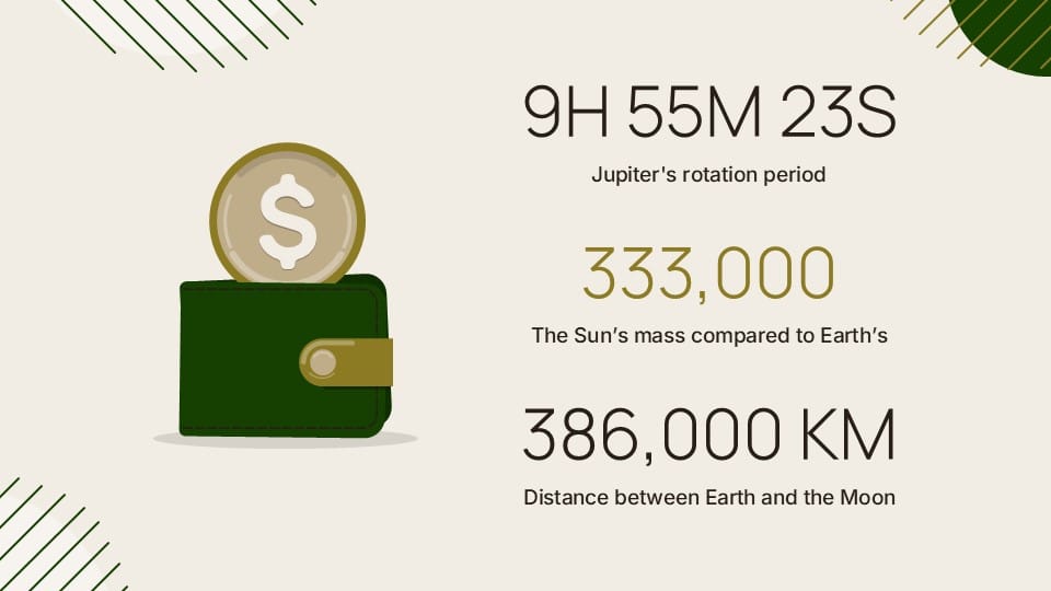 Business Cost Analysis PowerPoint Template 20