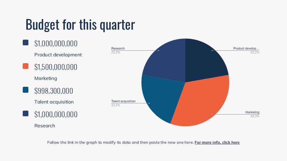 Business Innovation Plan 10
