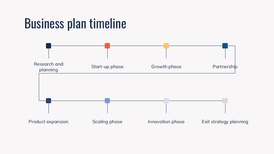 Business Innovation Plan 13