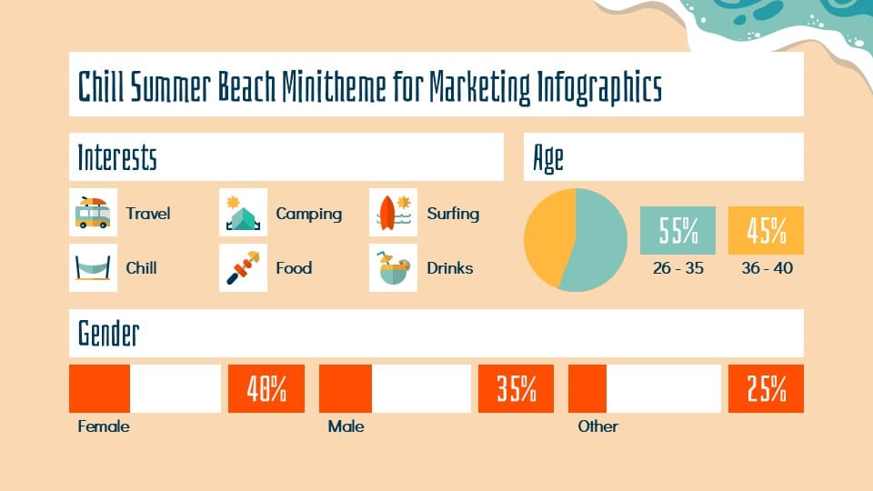 Chill Summer Beach Minitheme for Marketing Infographics 2