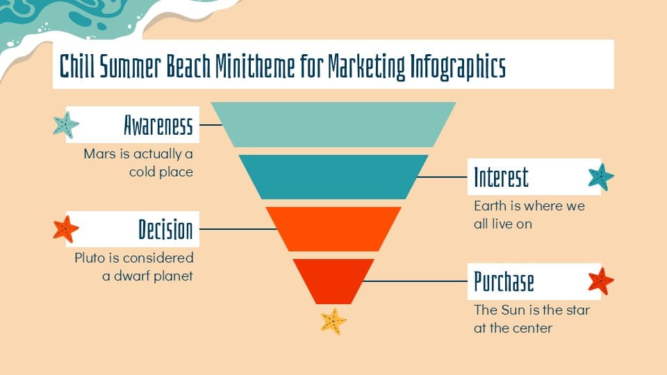 Chill Summer Beach Minitheme for Marketing Infographics 6