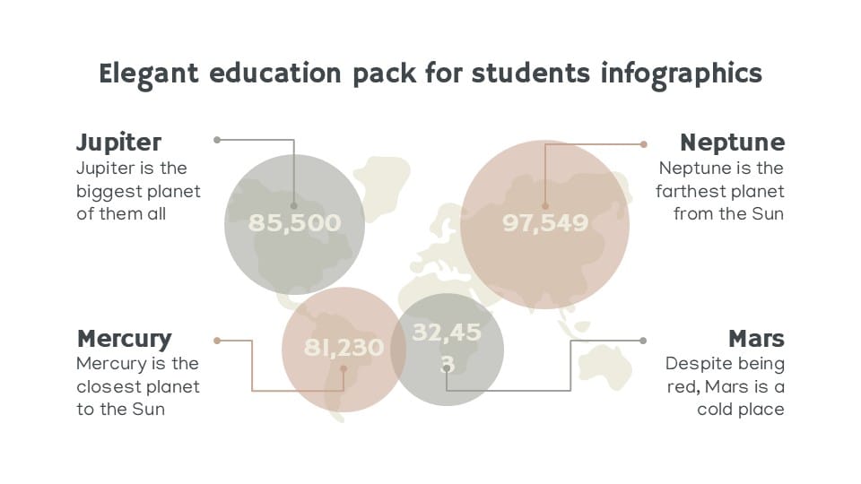 Elegant Education Pack for Students Infographics 6
