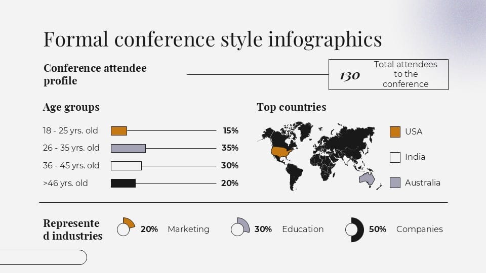 Formal Conference Style Infographics 5