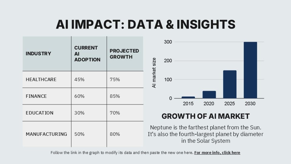 Future of AI and Machines PowerPoint Template 11