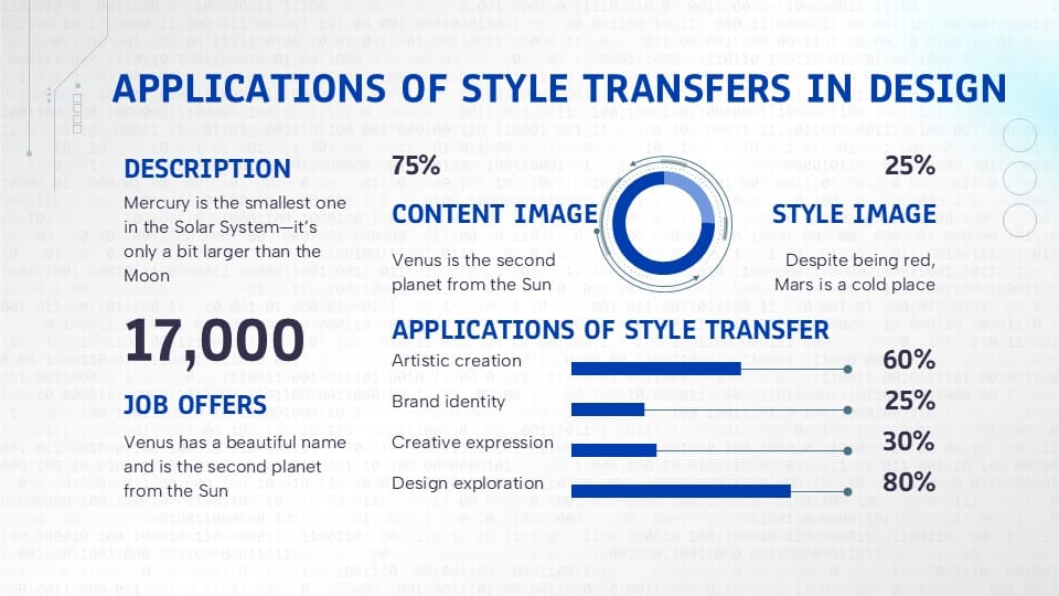 Generative AI and Graphic Design 14