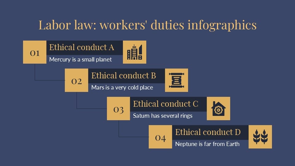 Labor Law Workers-Duties Infographics 20