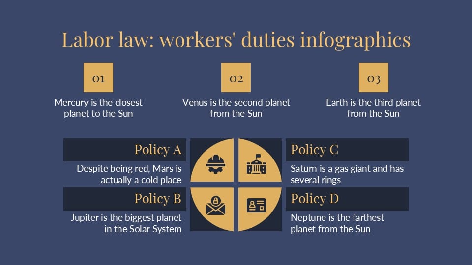 Labor Law Workers-Duties Infographics 27