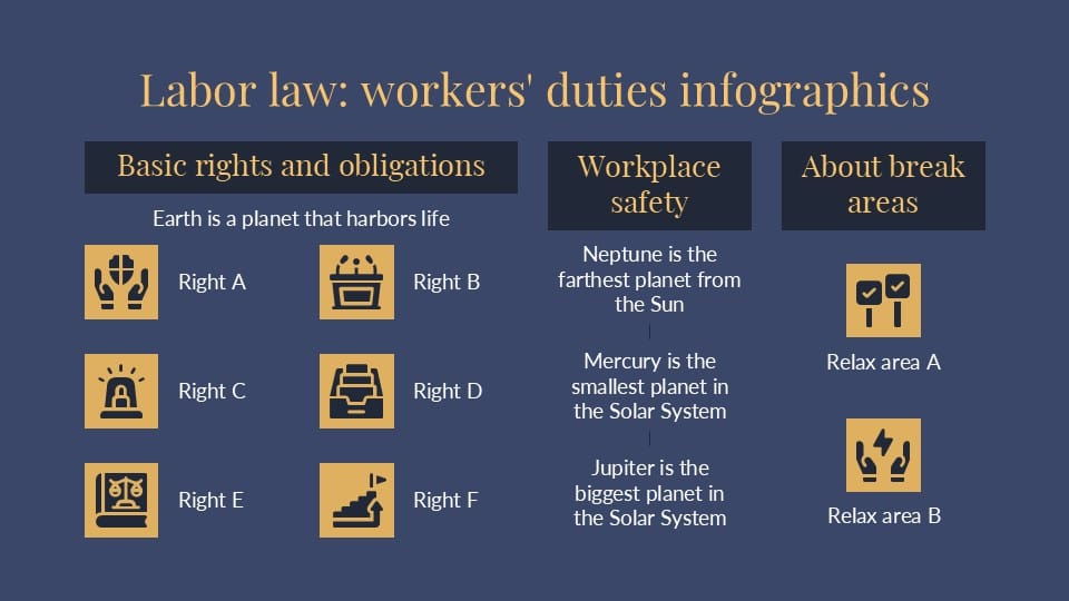 Labor Law Workers-Duties Infographics 3