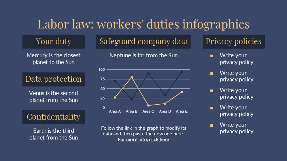 Labor Law Workers-Duties Infographics 7