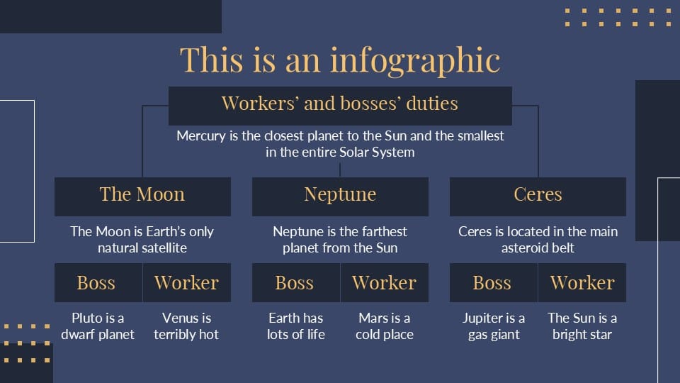 Labor Law Workers Duties PowerPoint Template 26