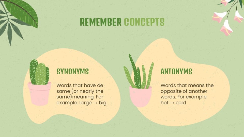 Language Arts Subject for Middle School 20