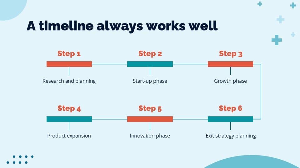 Medical Collaboration Research PowerPoint Template 22