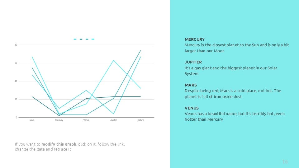 Minimal Charm Presentation 16