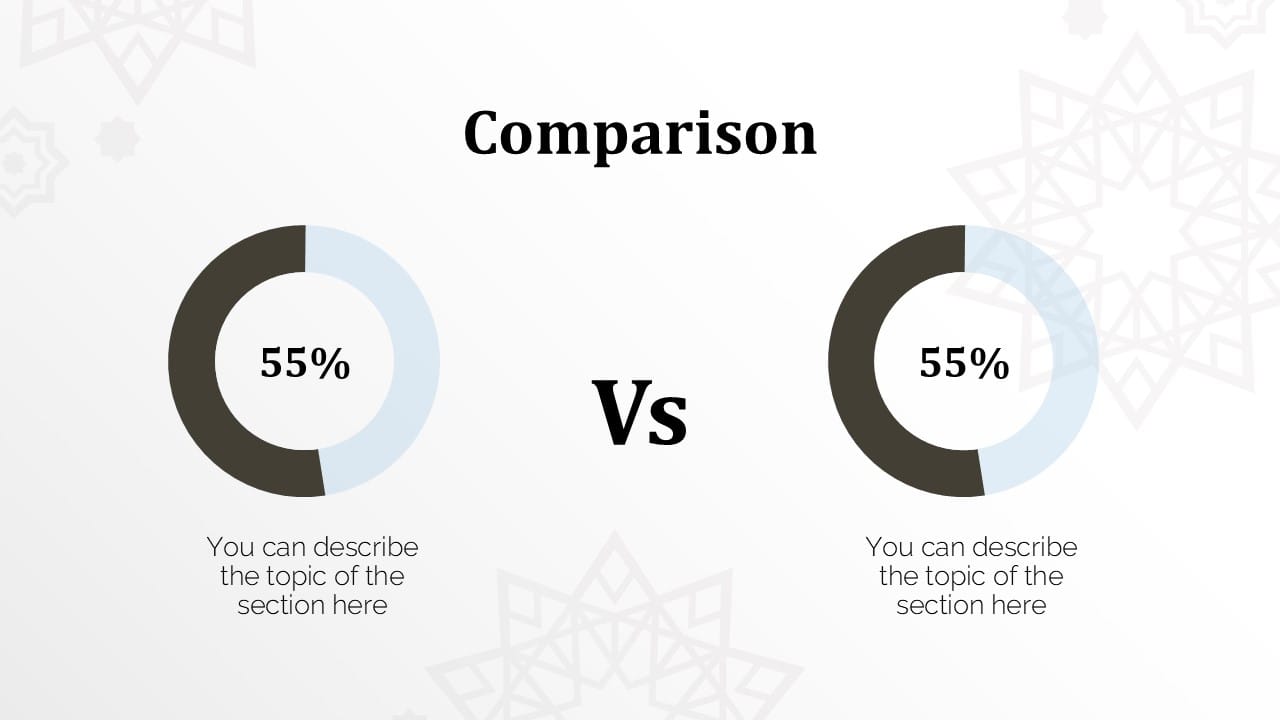 Ottoman Empire PowerPoint Template 10