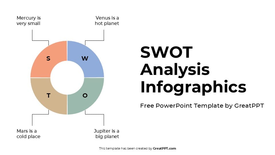 Professional SWOT Analysis Infographics 1