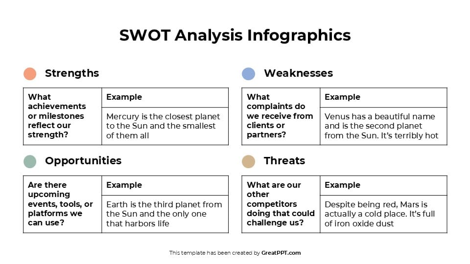 Professional SWOT Analysis Infographics 7