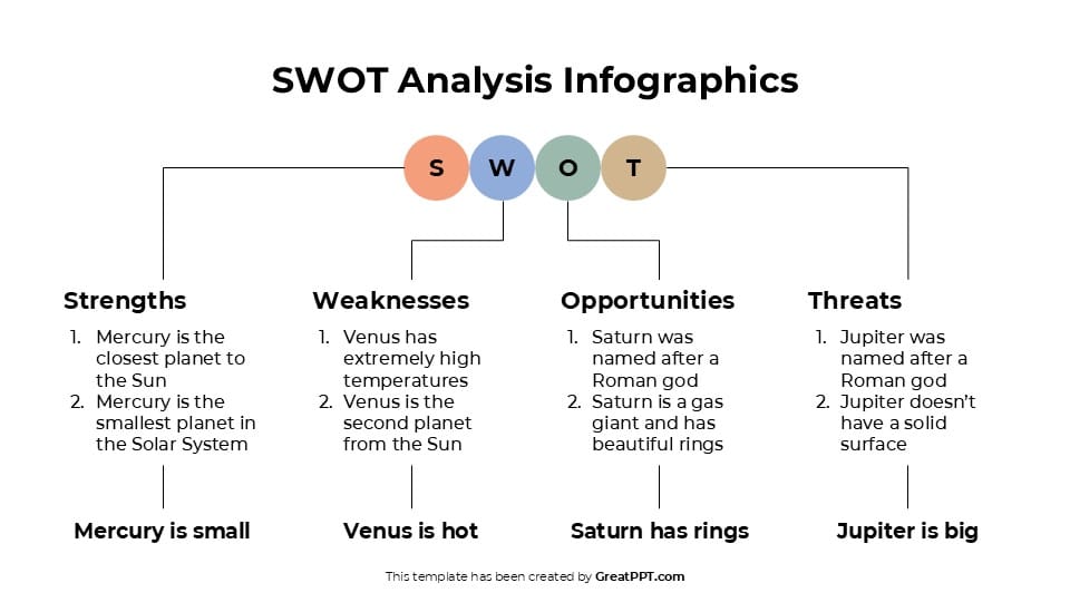 Professional SWOT Analysis Infographics 9