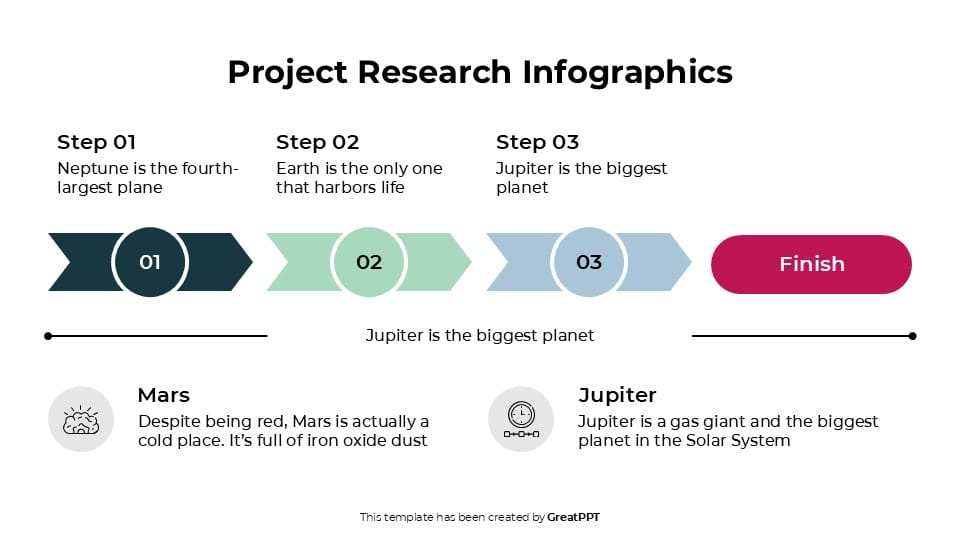 Project Research Infographics 2