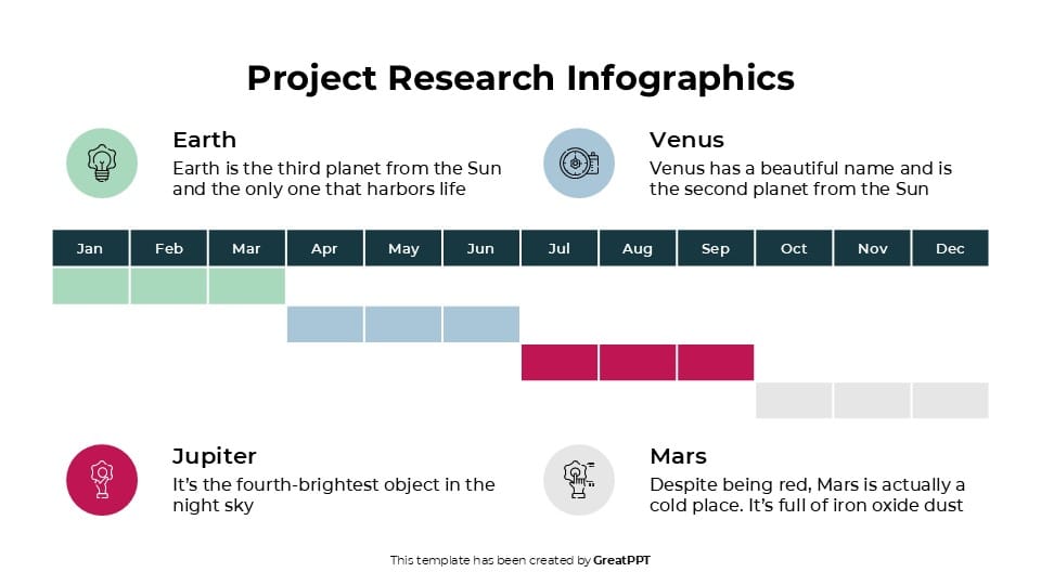 Project Research Infographics 3