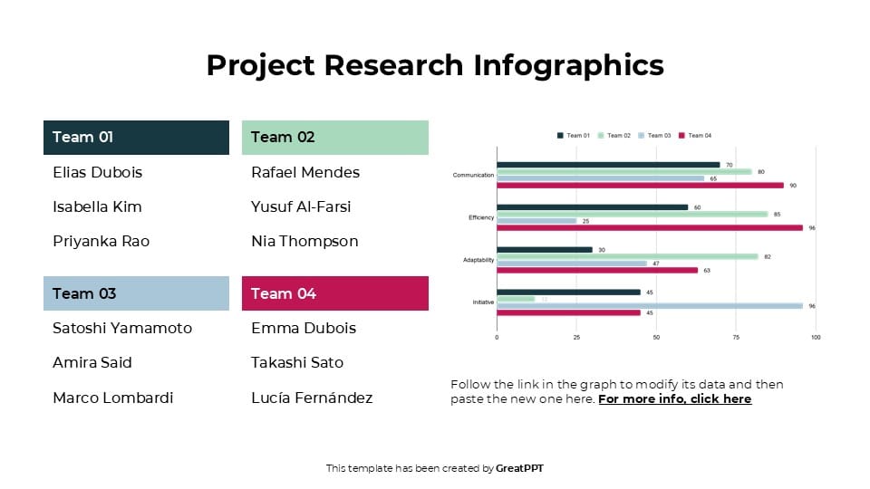 Project Research Infographics 5