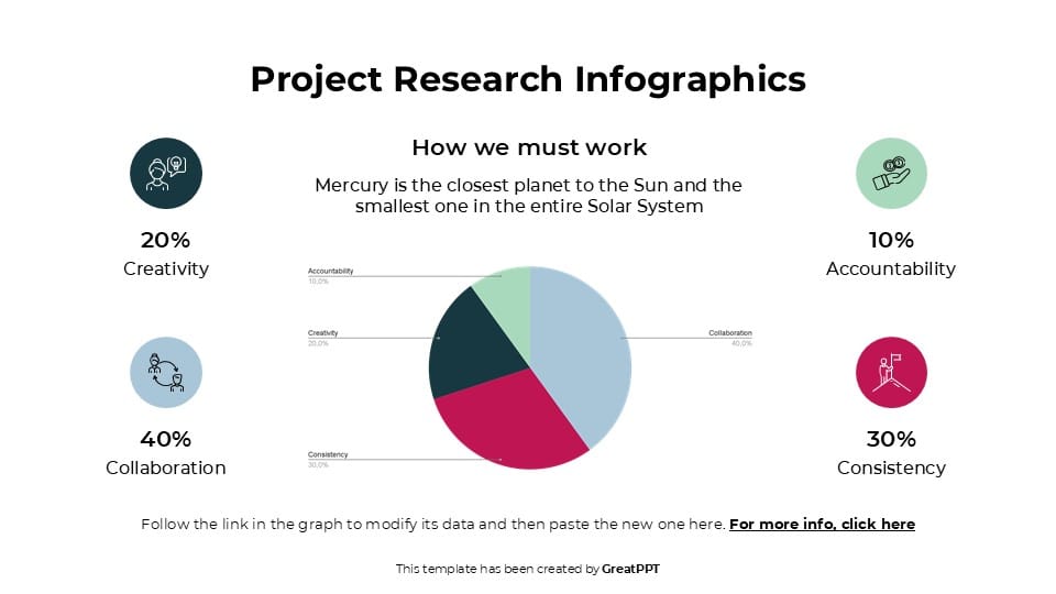Project Research Infographics 9