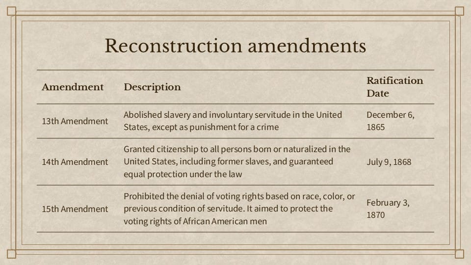 Reconstruction Era and the Gilded Age 26