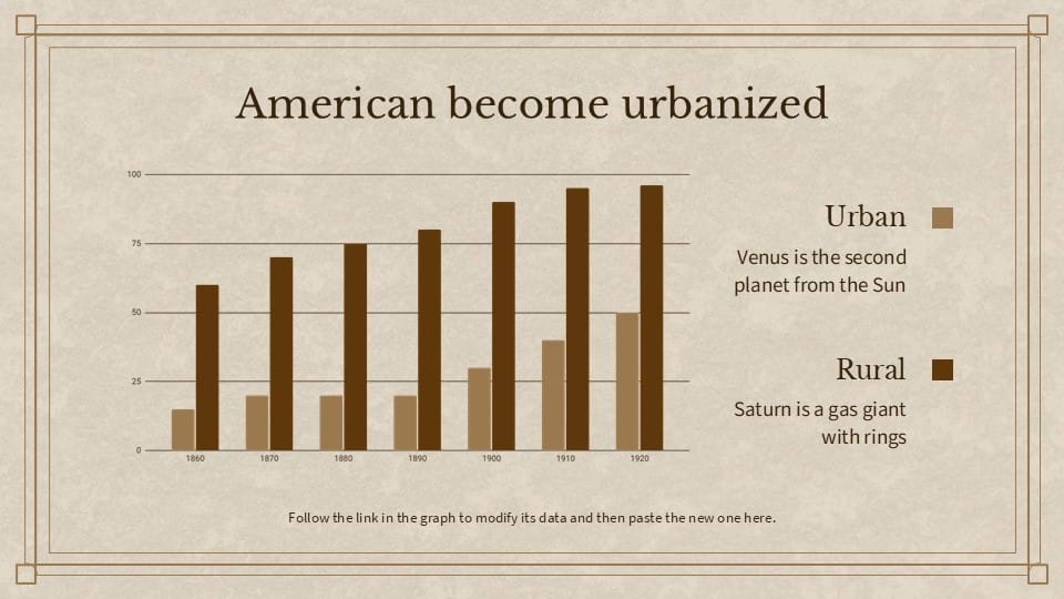 Reconstruction Era and the Gilded Age 28
