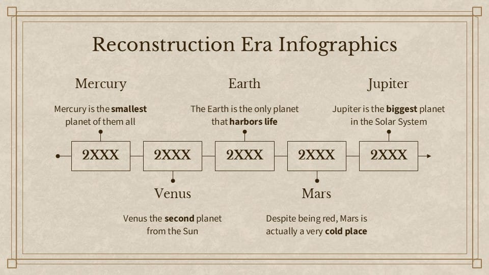 Reconstruction Era and the Gilded Age Infographics 3
