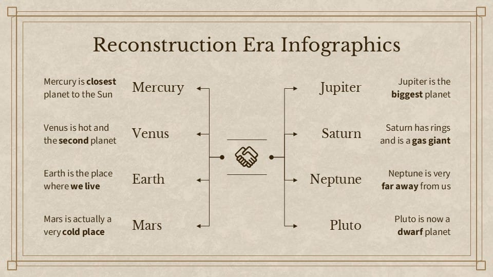 Reconstruction Era and the Gilded Age Infographics 7