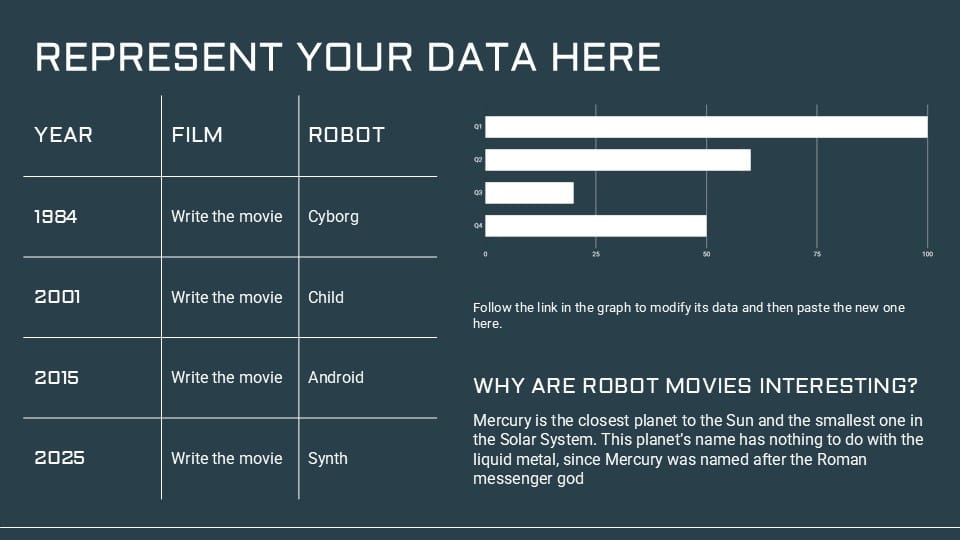 Robot Movies Prensentation 11