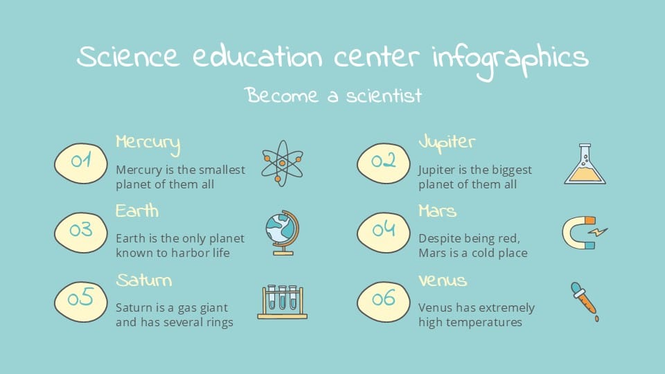 Science Education Center Infographics 10