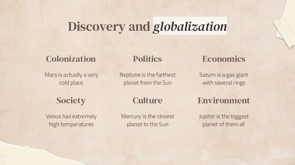 Social Studies Subject for High School 10