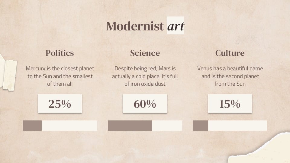 Social Studies Subject for High School 18