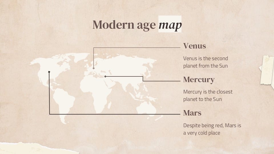 Social Studies Subject for High School 23