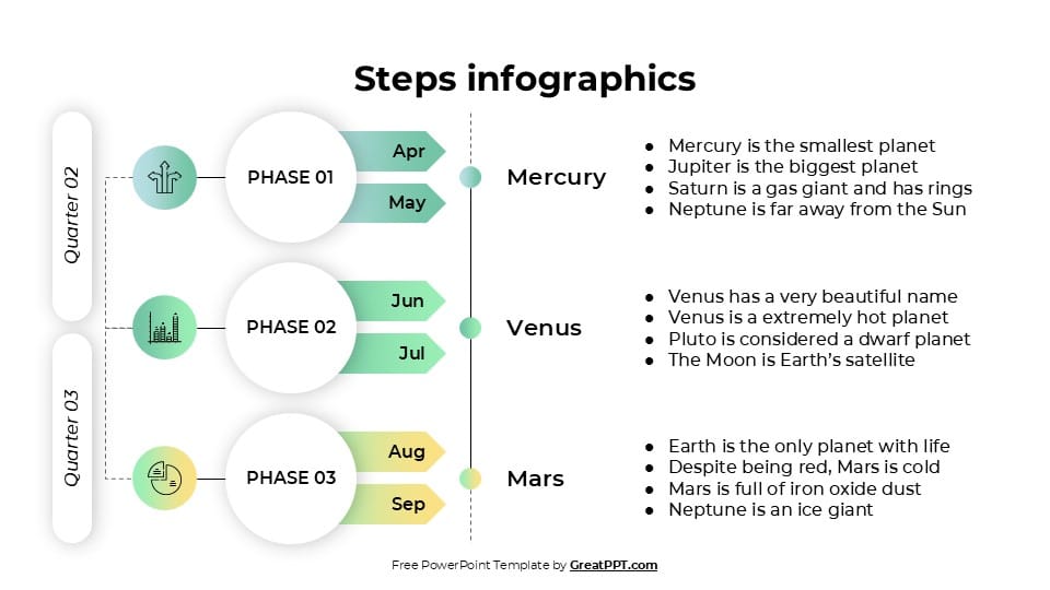Steps Infographics 10