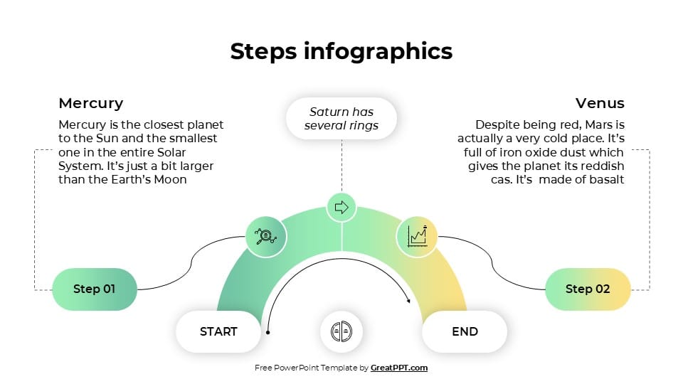 Steps Infographics 2