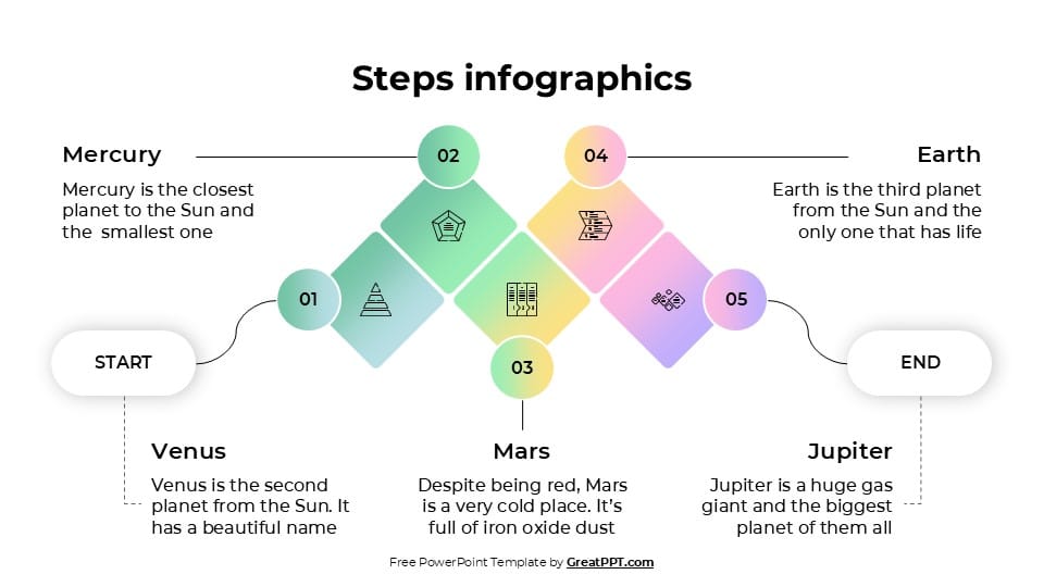 Steps Infographics 5